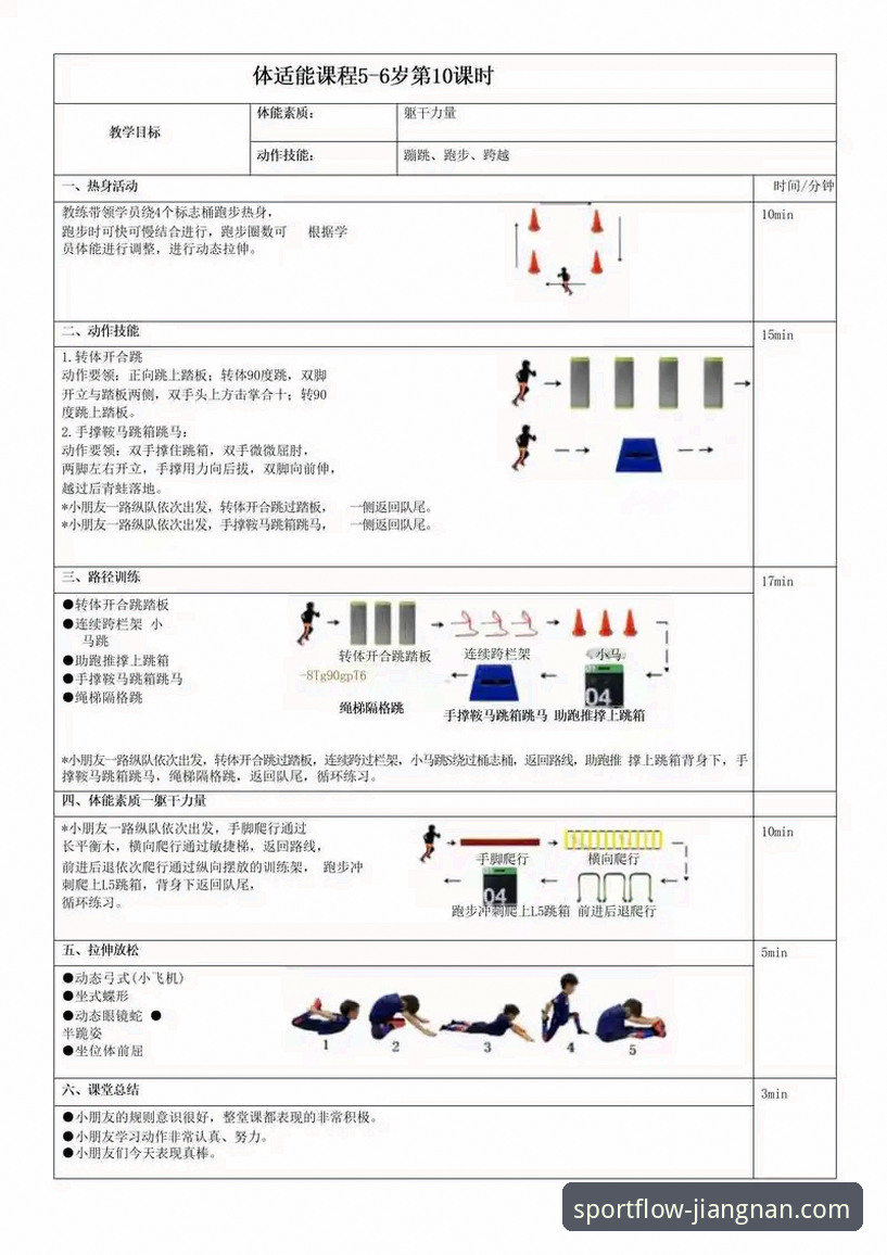 江南体育在线教程 江南体育平台如何通过“在线教程”引领体育服务新趋势?