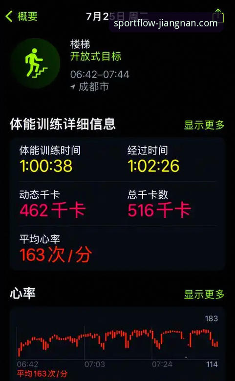 江南体育平台深度评测：从下载到资讯，一位老用户的真实体验报告