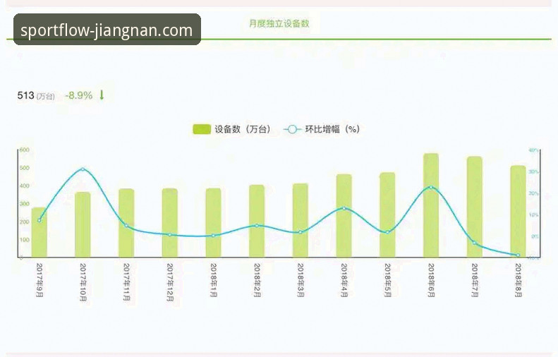 江南体育平台深度评测：从新闻资讯到一站式服务的全面体验报告
