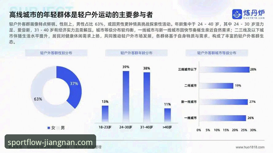 江南体育客户端推荐 江南体育平台用户增长趋势与体验升级全面解析